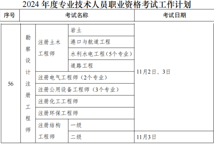 2024年重庆电气工程师考试时间：11月2日-3日